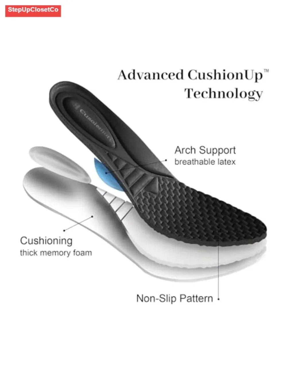 Mary Jane Heels with Arch Support, Chunky Block Heel Pumps for Women,